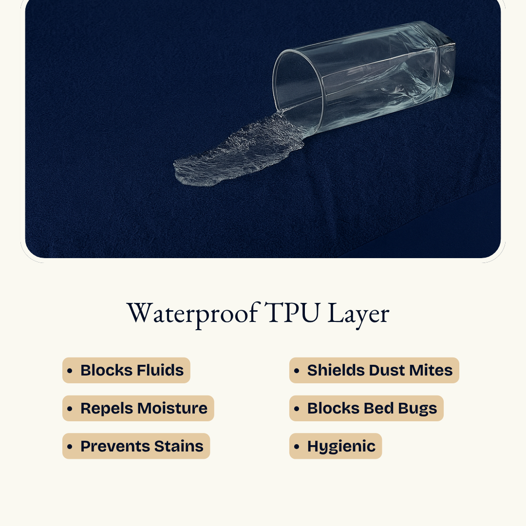 Terry Elastic Navy Blue Waterproof Mattress Protector