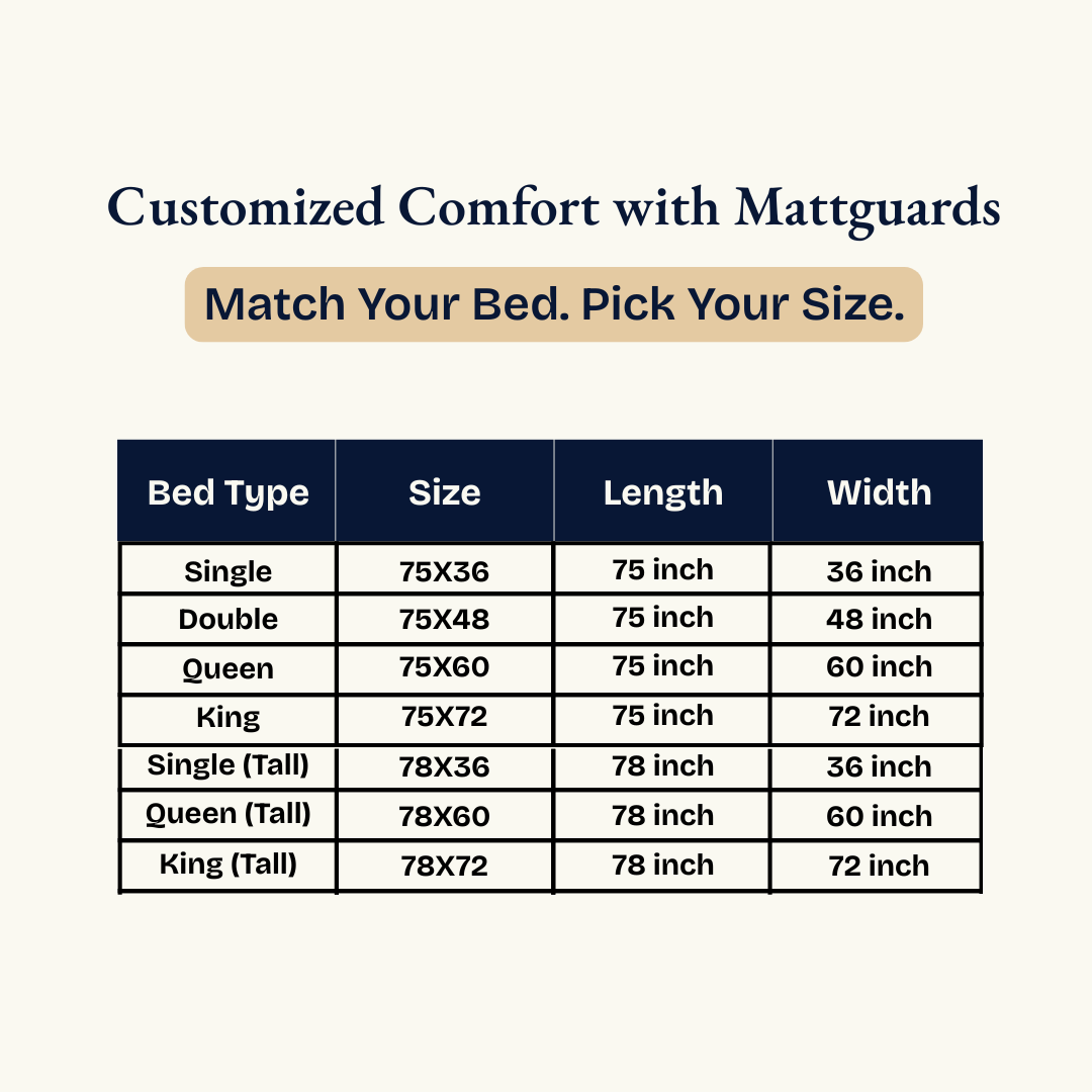Terry Elastic Navy Blue Waterproof Mattress Protector