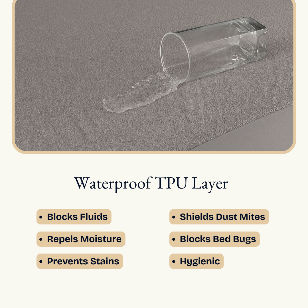 Terry Elastic Grey Waterproof Mattress Protector