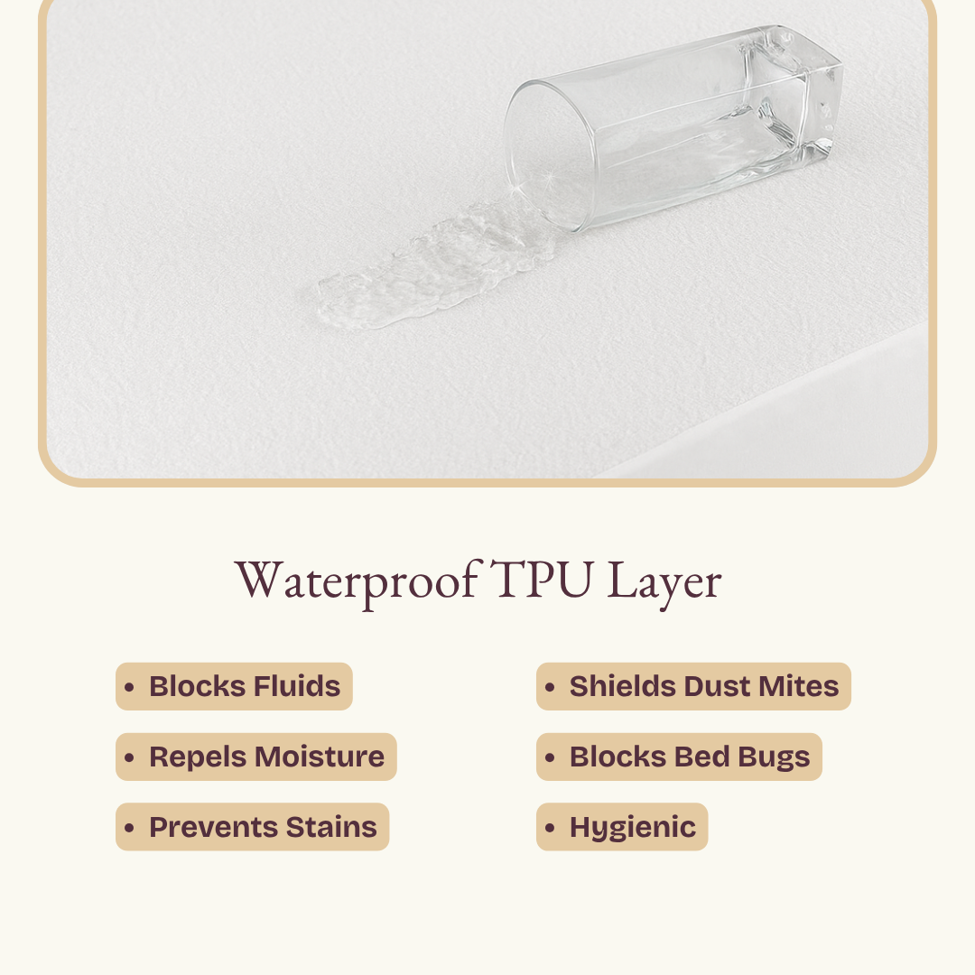Terry Elastic White Waterproof Mattress Protector