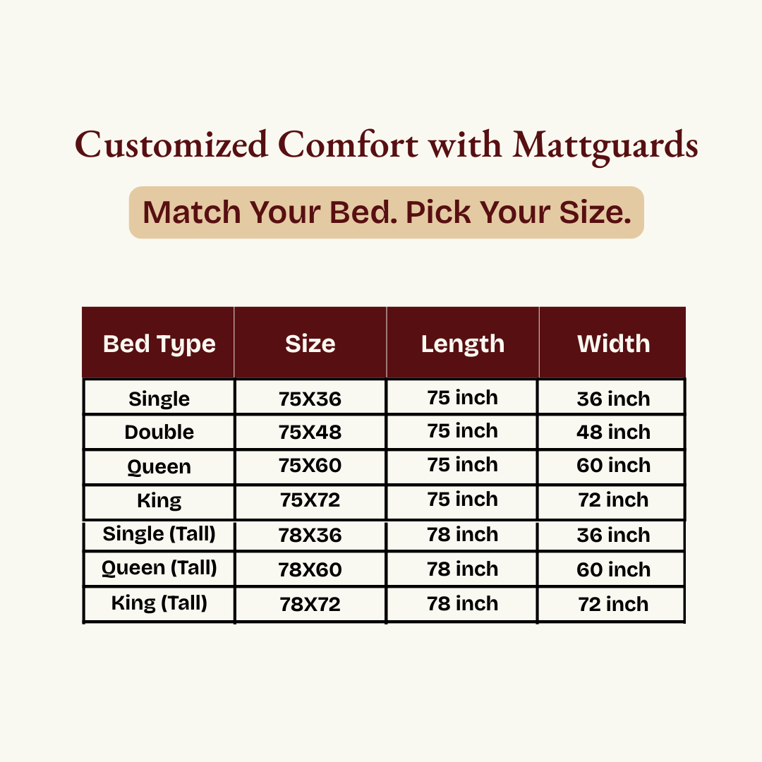 Terry Elastic Maroon Waterproof Mattress Protector